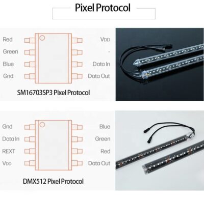 360° Meteor LED Tube Light