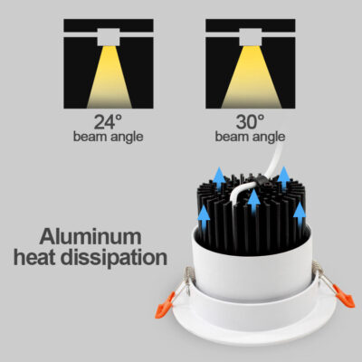 LED downlights DALI dimmable