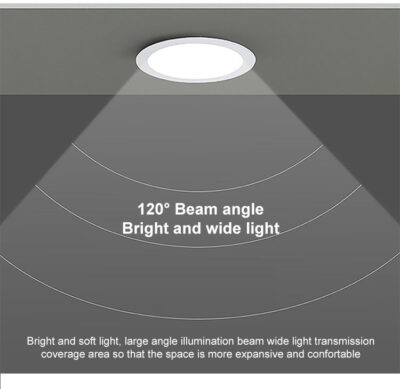 6-inch recessed LED panel downlight