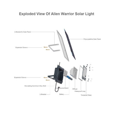 solar LED flood lights outdoor