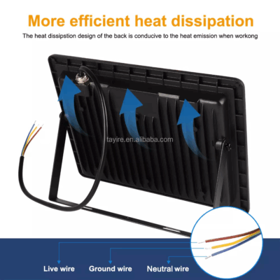 super bright LED flood lights