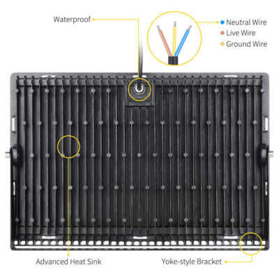 150W–500W outdoor LED flood light
